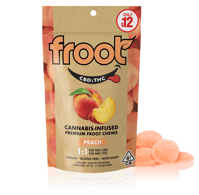Peach 1:1 THC/CBD Gummies - 1:! 100mg Gummies
