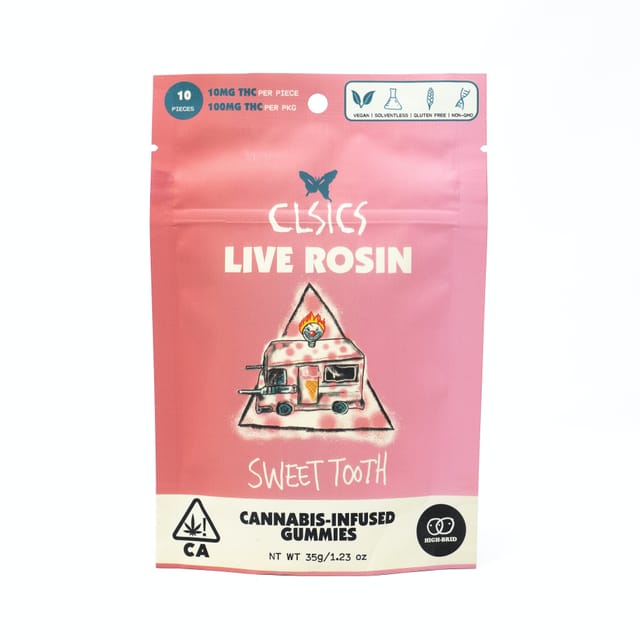 Strawberry Shortcake Sweet Tooth Rosin Gummies 100mg