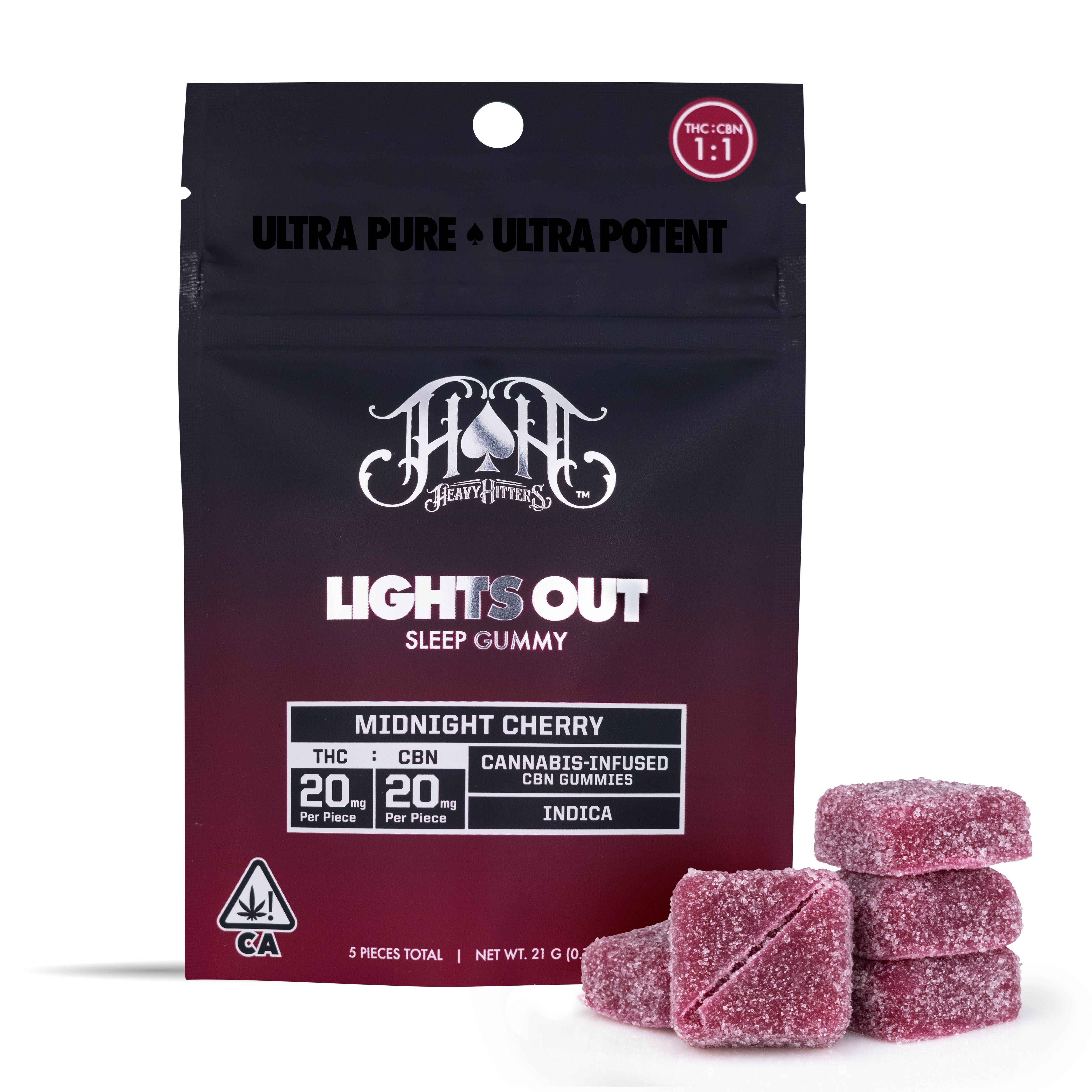 Heavy Hitters: Lights Out