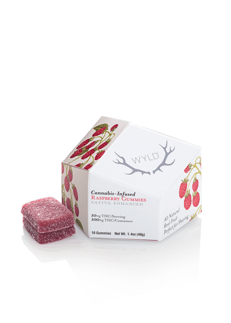 Raspberry Gummies *SPECIAL PRICING* - Raspberry (S)