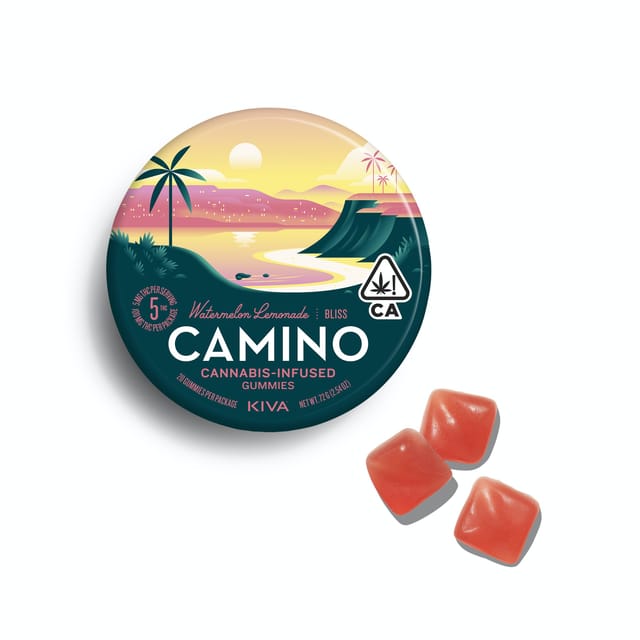 Watermelon Lemonade "Bliss" Gummies