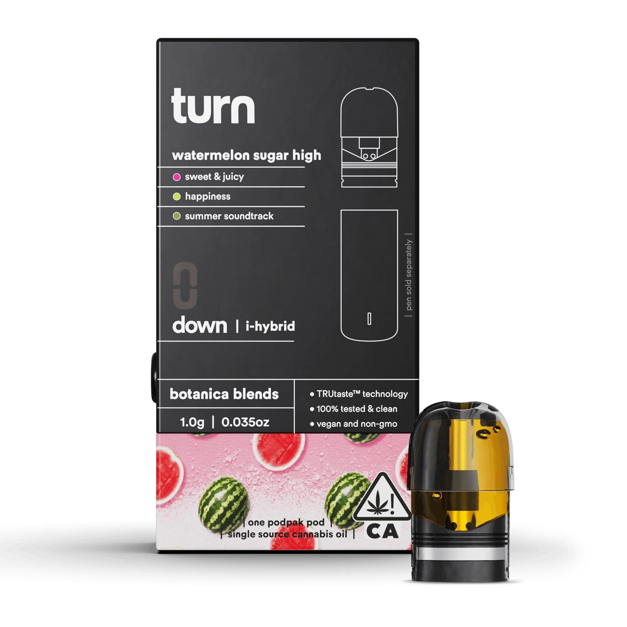 turn: Watermelon High Turn Down