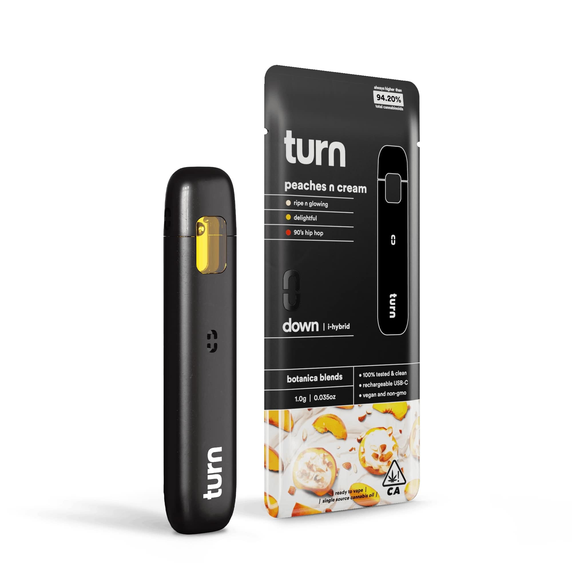 turn: Peaches And Cream