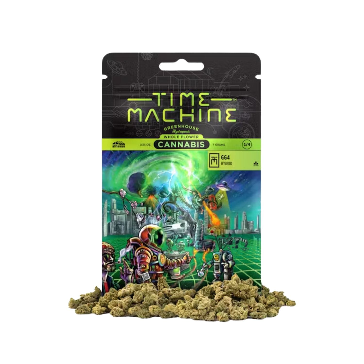 Time Machine: Original Glue