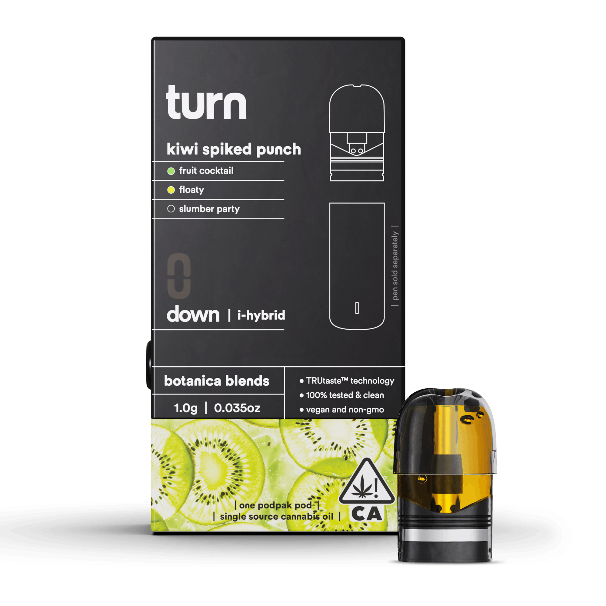turn: Kiwi Starfruit Turn Down