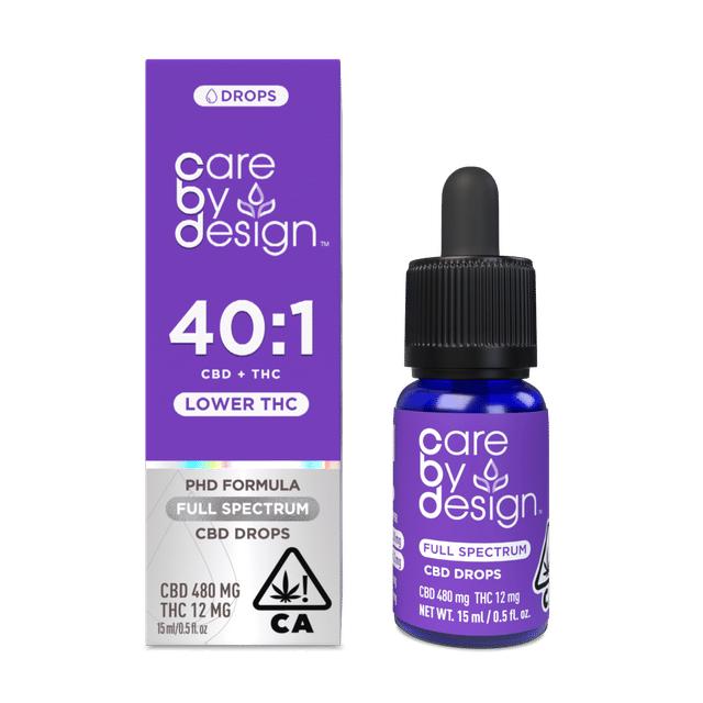 40:1 CBD-Rich Sublingual Drops (15ml)