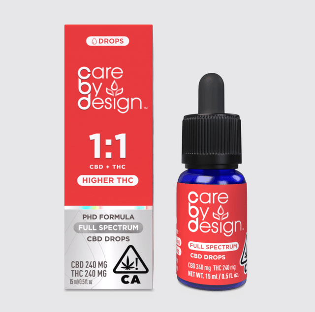 1:1 CBD-Rich Sublingual Drops (15ml)