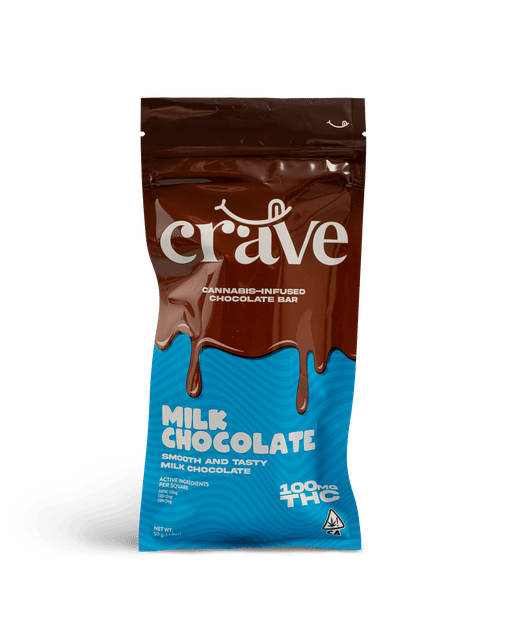 Milk Chocolate | 100mg THC