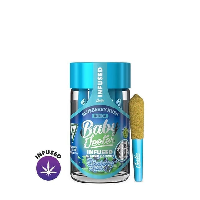 Blueberry Kush Baby Jeeters 5 Pack 2.5G