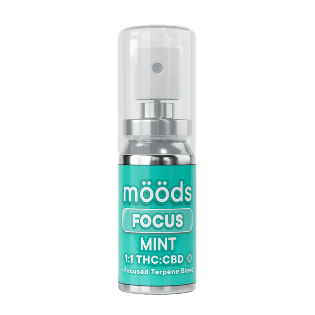Mint Focus 1:1 THC/CBD Sublingual Spray