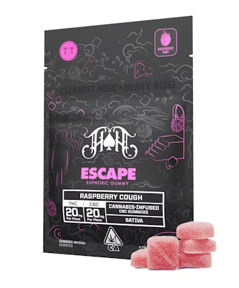 Heavy Hitters: Raspberry Cough