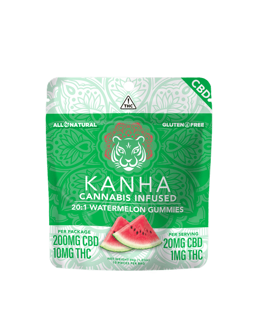 Watermelon | 20:1 CBD:THC Gummies