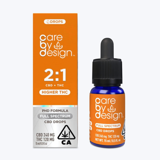 2:1 CBD-Rich Sublingual Drops (15ml)