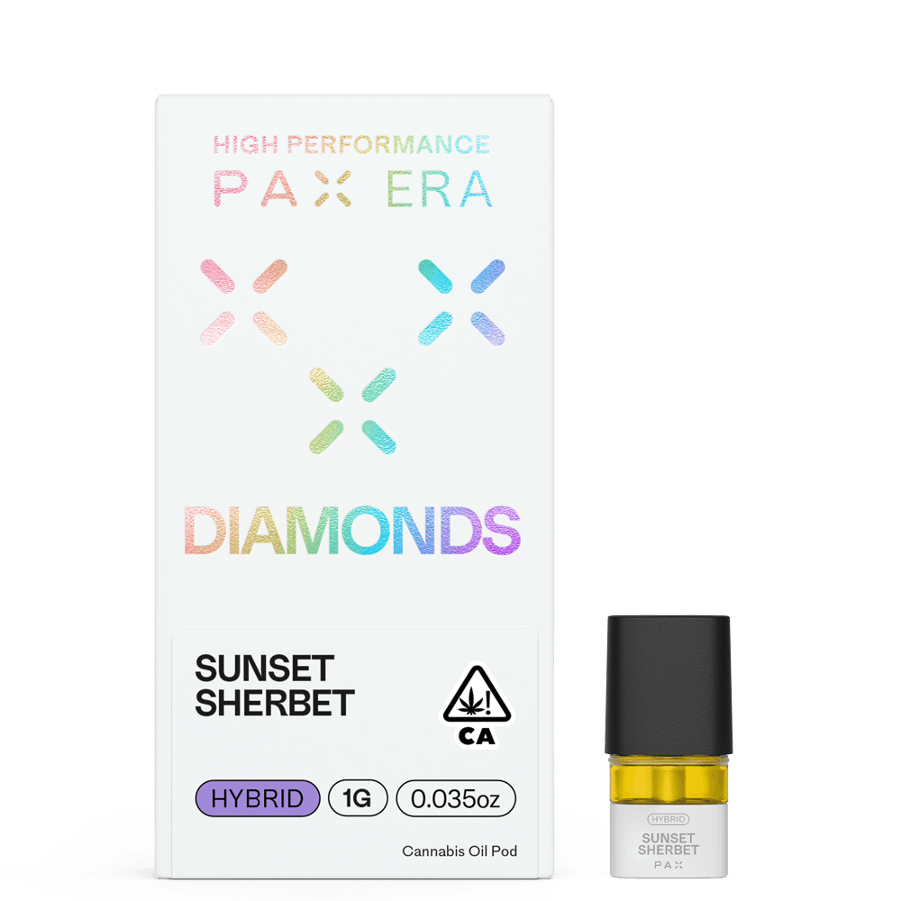 PAX — Sherbert