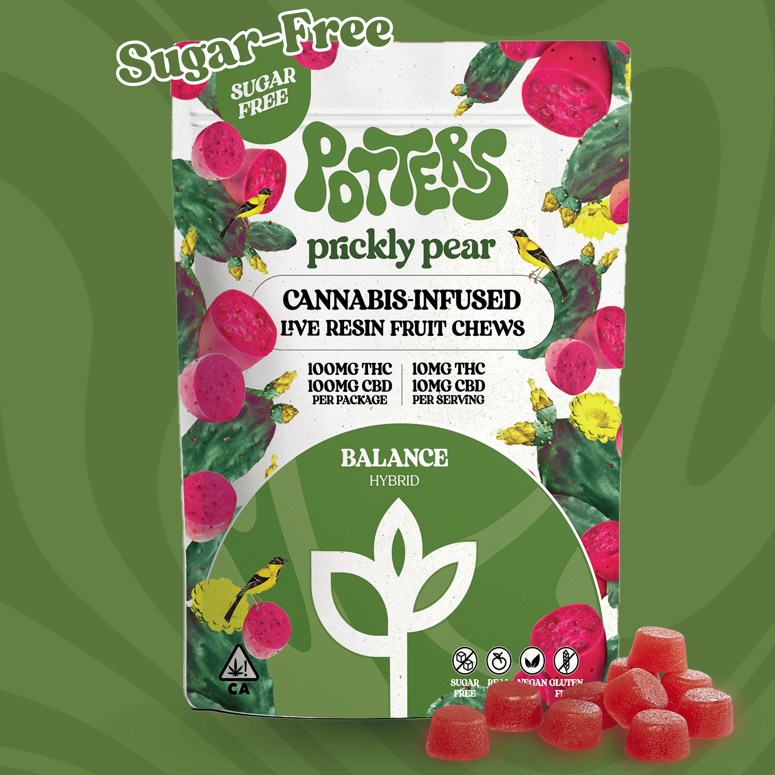 Potters: Prickly Pear Fruit Chews