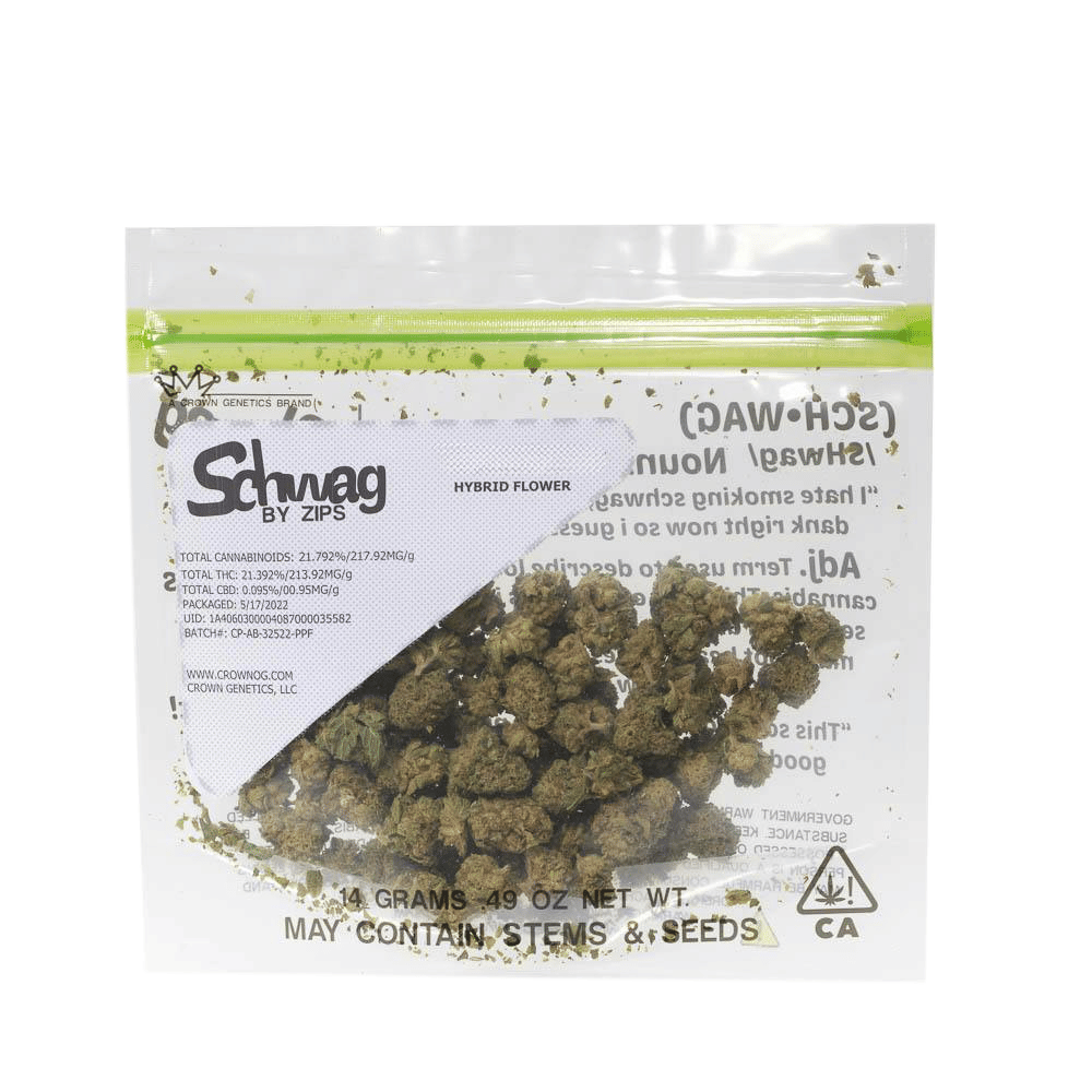 Zips! — Grape Gas