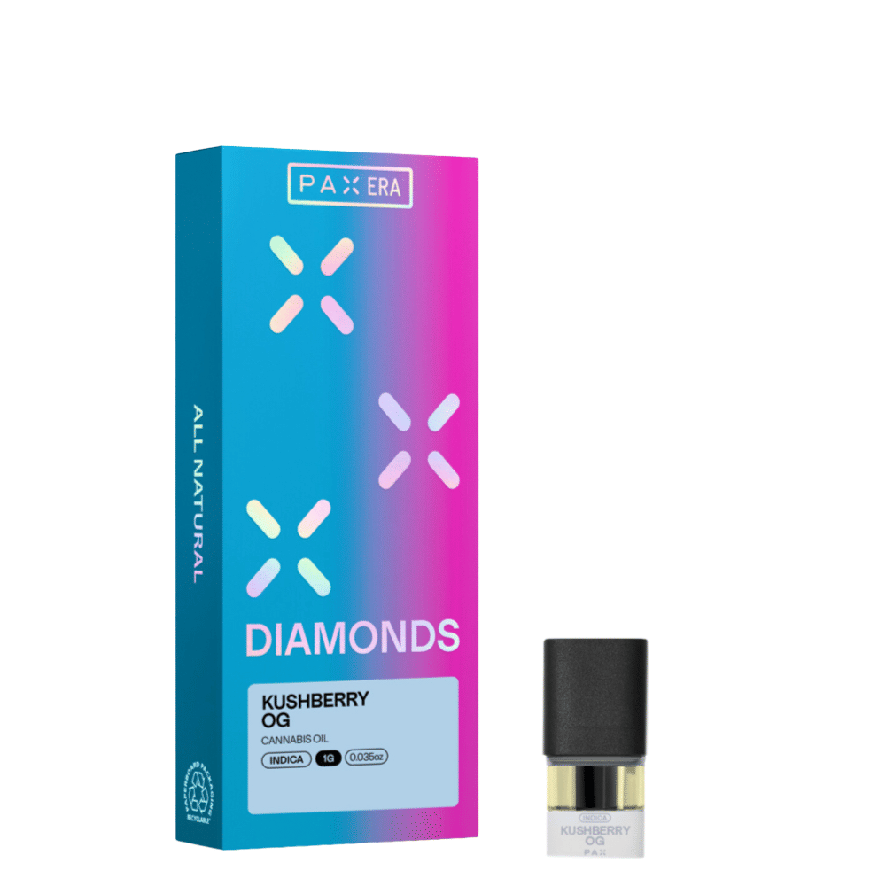 PAX — Kushberry