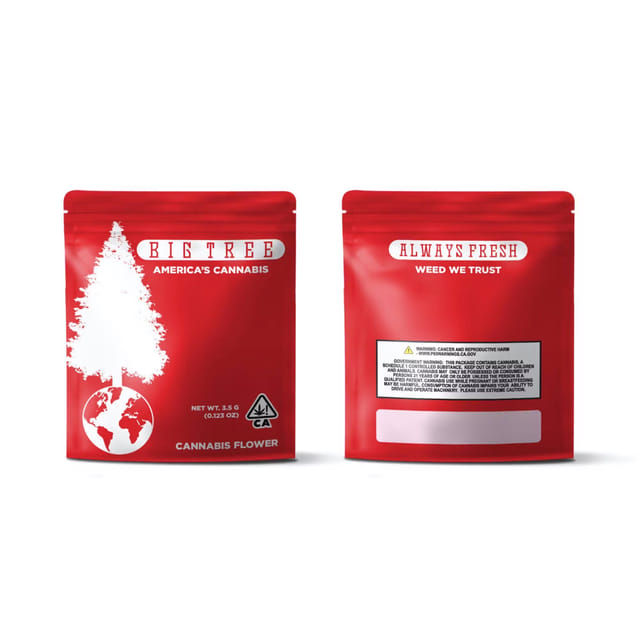 L.A. Confidential 27.46% - 3.5G - L.A. Confidential (I)