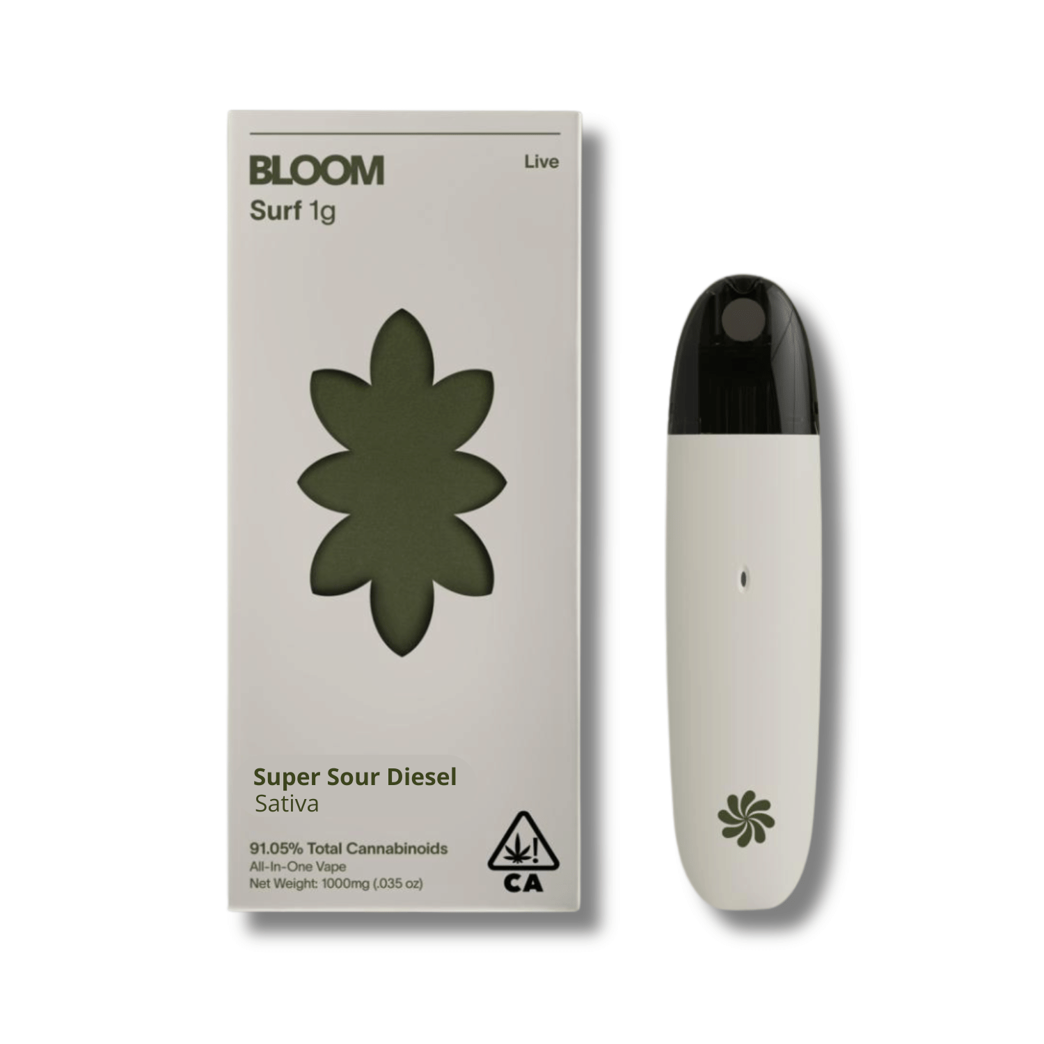 BLOOM BRAND: Super Sour Diesel