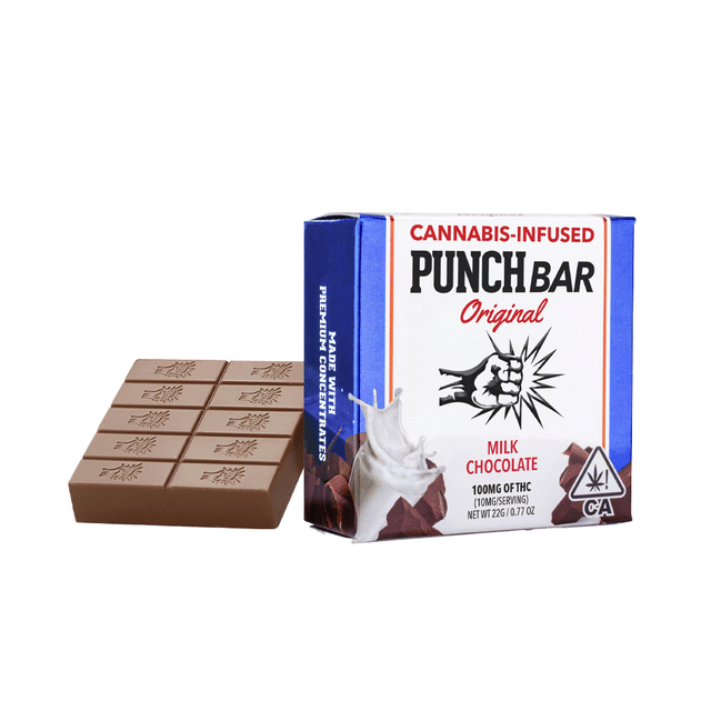 Punch — Milk