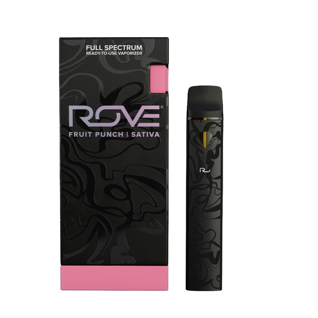ROVE — Fruit Punch