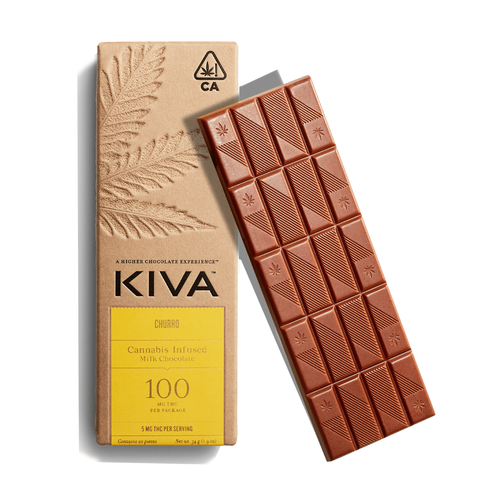 Kiva — Churro Milk