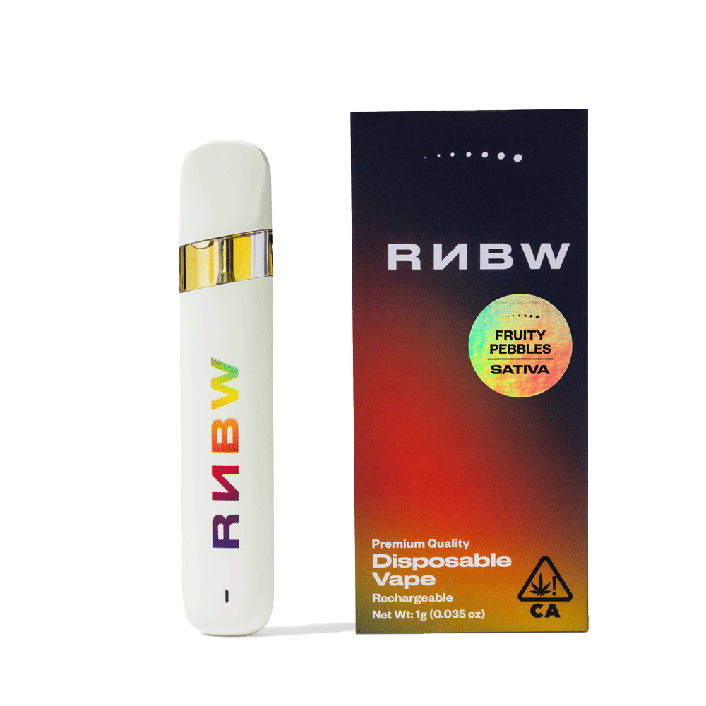 RNBW — FPOG