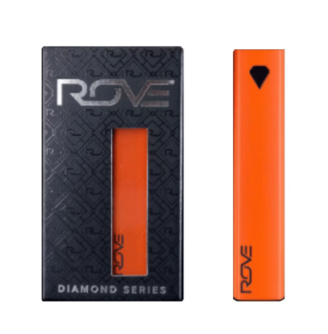 Orange Diamond Series Soft Touch Battery