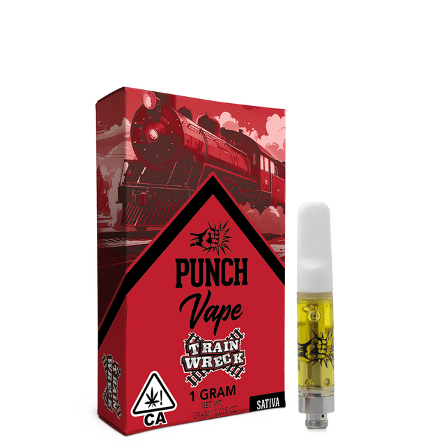 Punch — Trainwreck