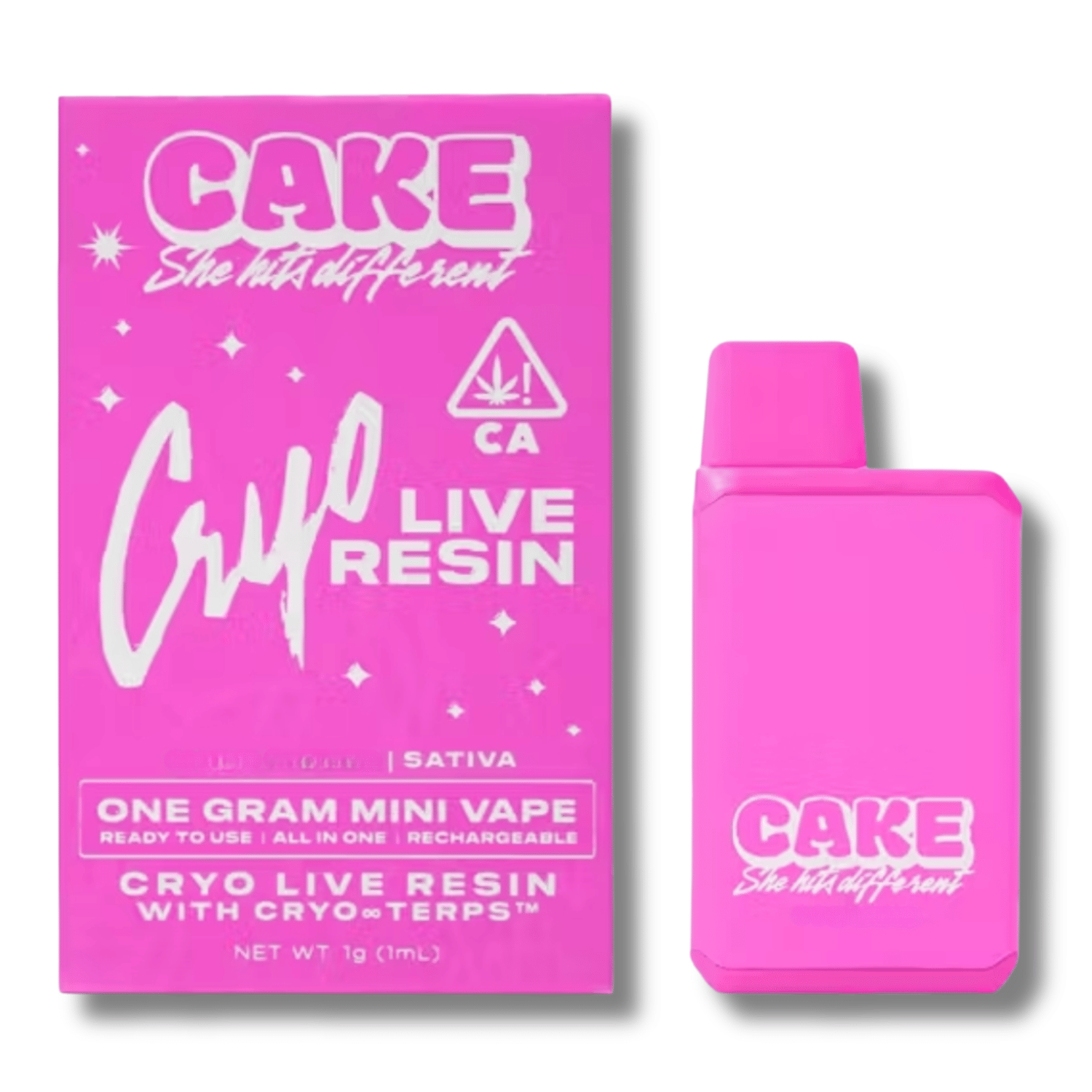CAKE she hits different: Sour Diesel