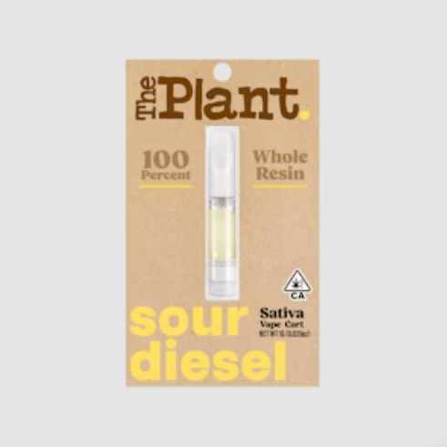 The Plant — Sour Diesel