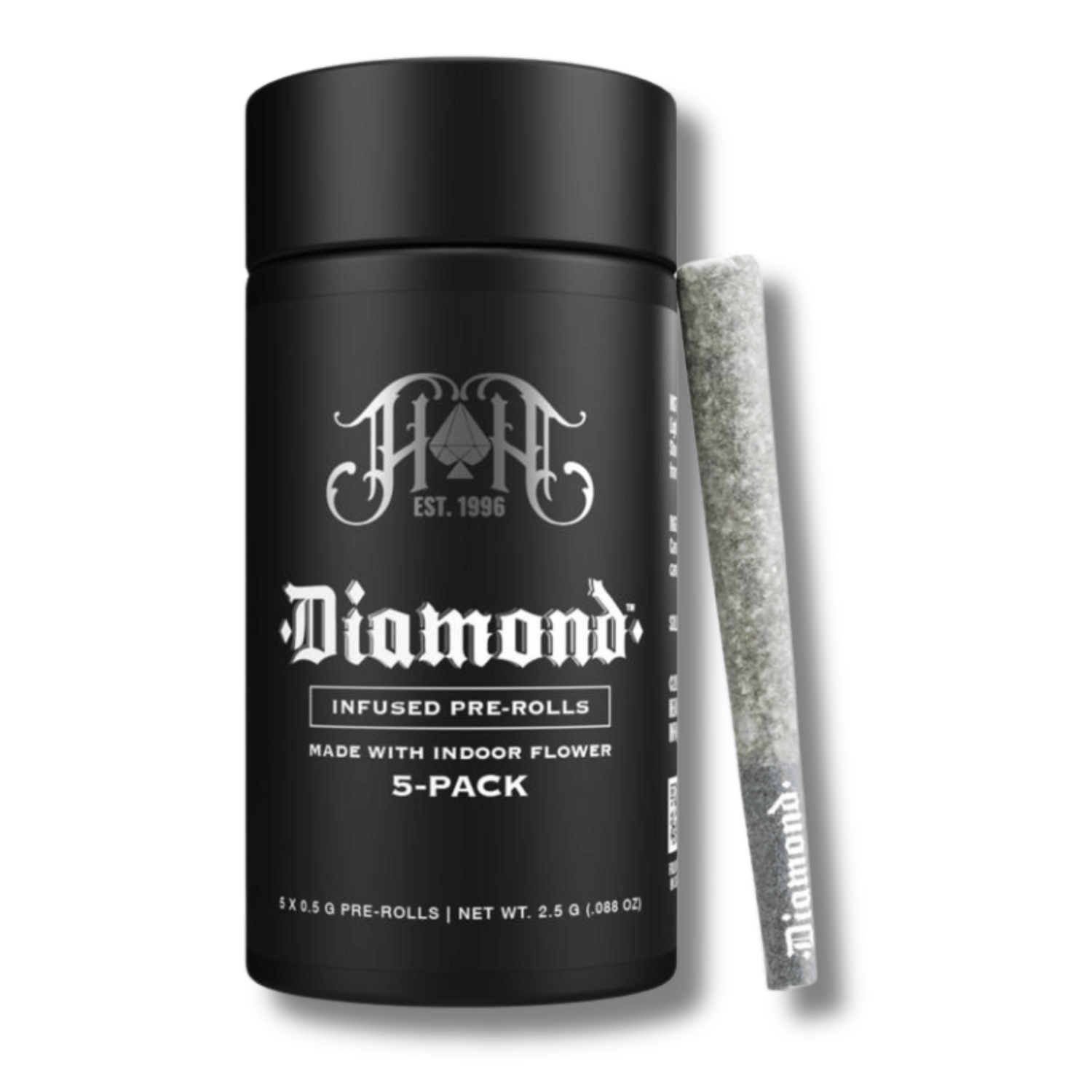 Heavy Hitters: Bubba S Gift