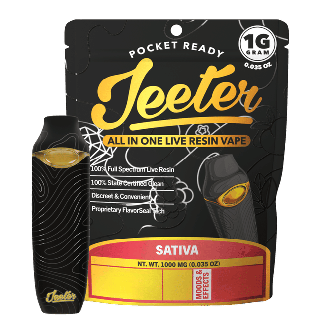 Headspace (S) - Live Resin 1g AIO *SPECIAL PRICING* - Headspace (S)