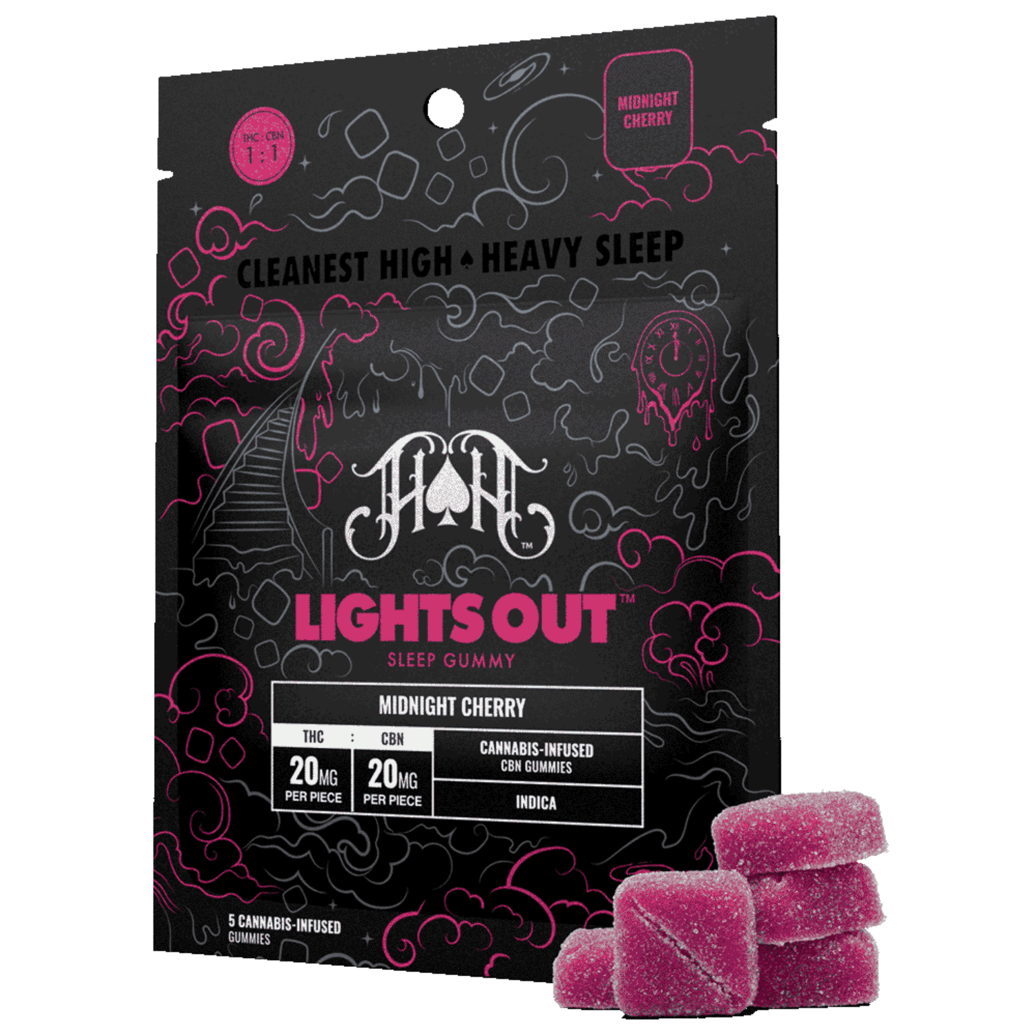 Heavy Hitters: Midnight Cherry