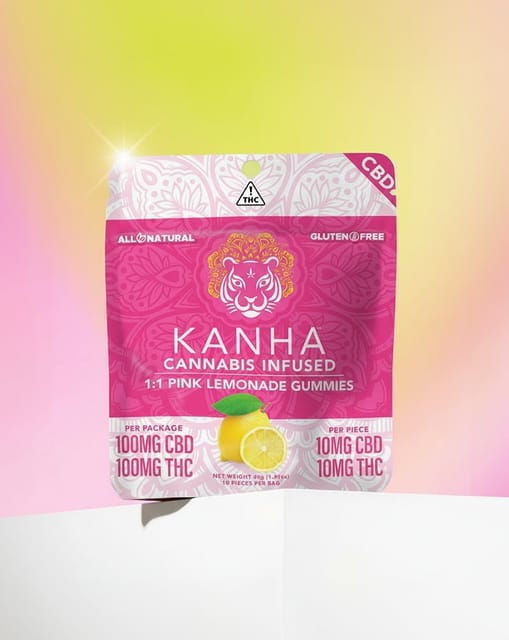 Pink Lemonade 1:1 CBD/THC Gummies - 40 Grams