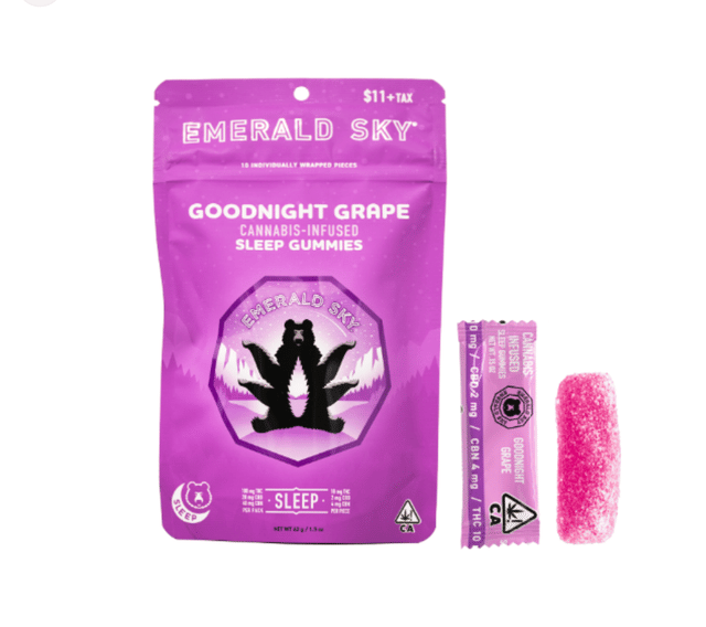 Goodnight Grape - 100mg Sleep Gummies - Gummy - Indica