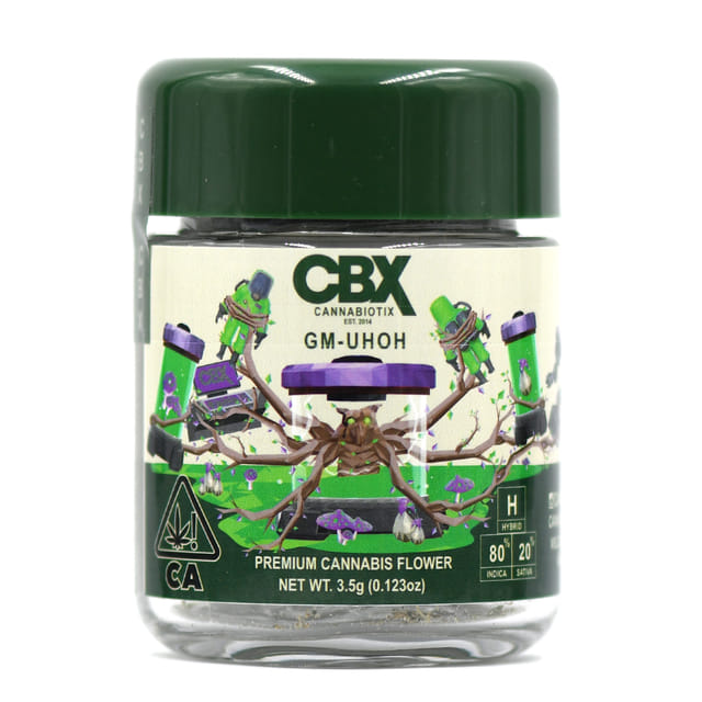 GM-UHOH 29.64% **SPECIAL PRICING**