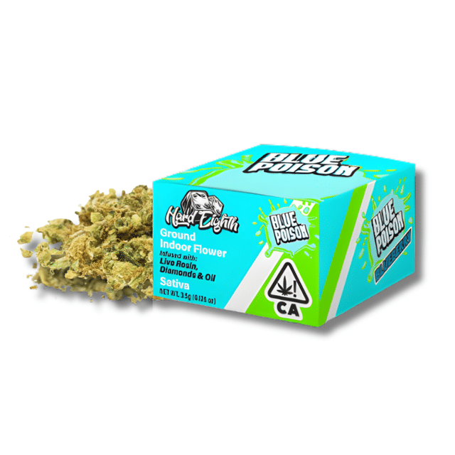 Blue Poison Infused Sugar Shake 3.5g