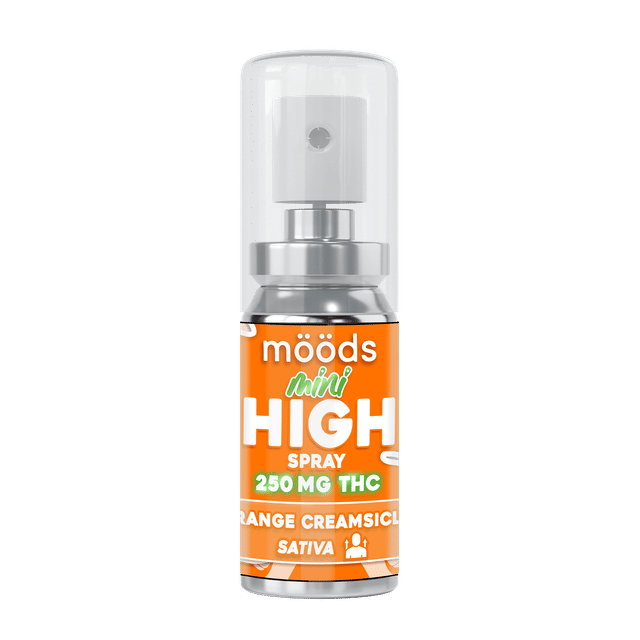 Orange Creamsicle MINI 250mg Sublingual Spray