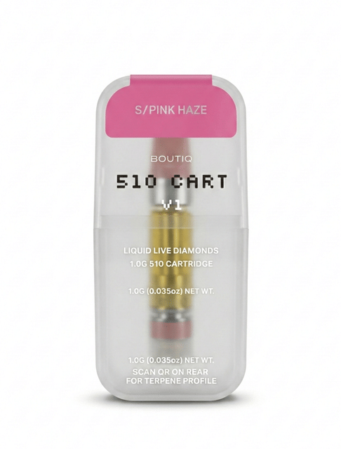 Pink Haze - 1g Liquid Live Diamonds - 510 Cart - PH2503