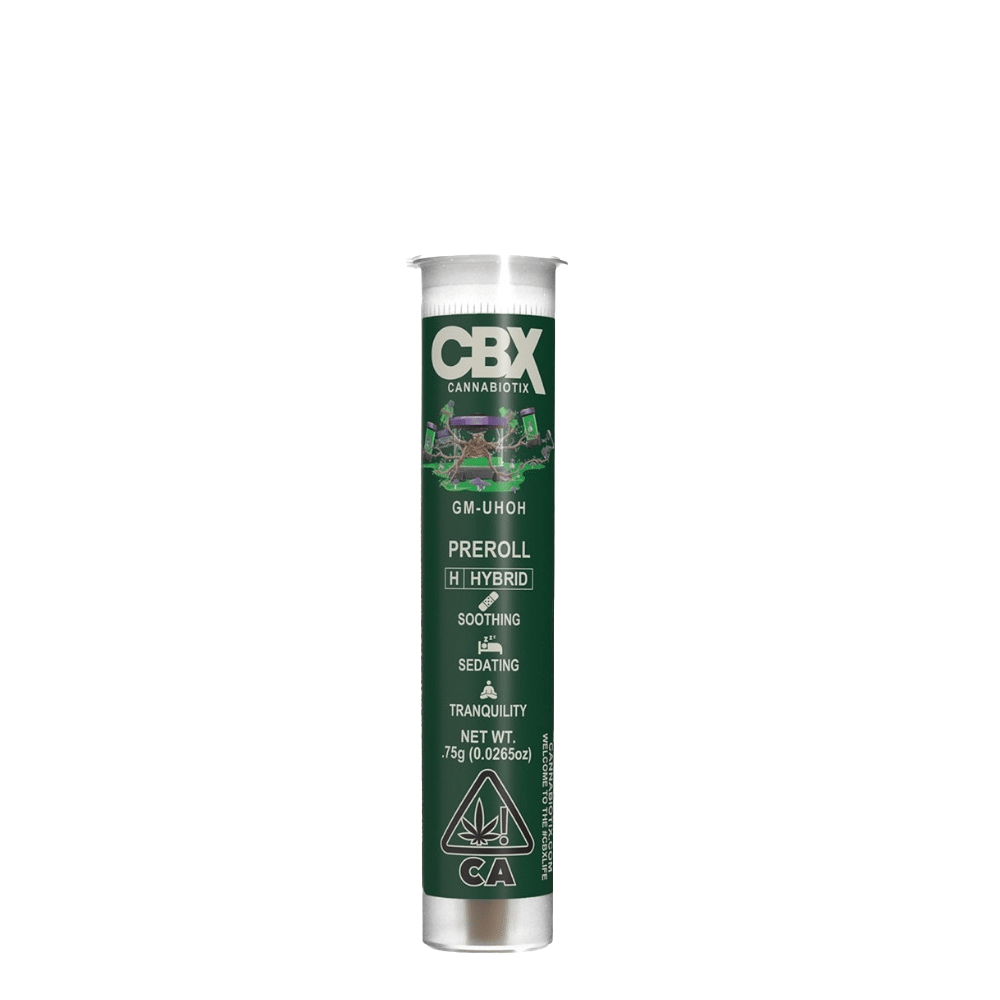 Cannabiotix — Gm-uhoh