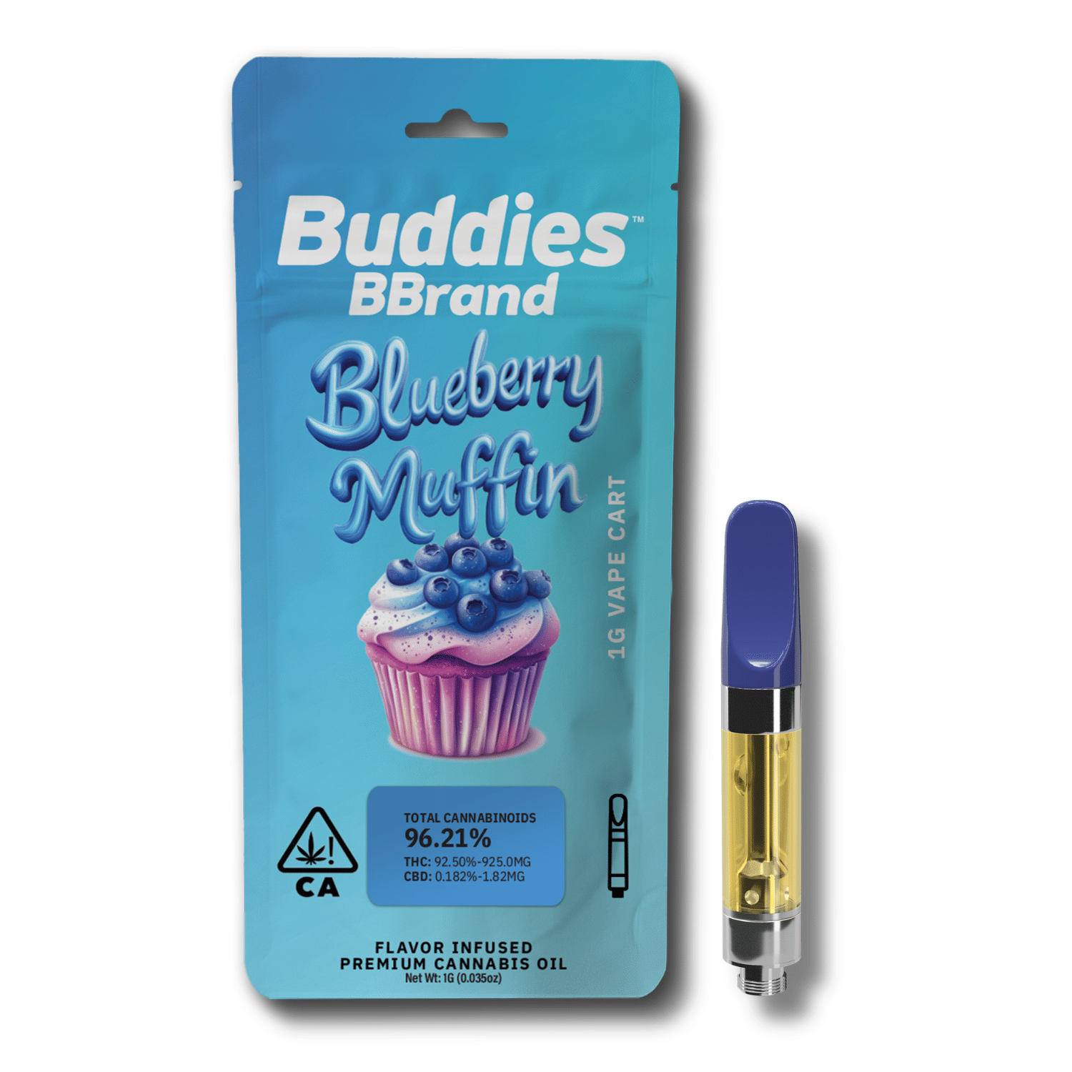 Buddies Brand: Blueberry Muffin