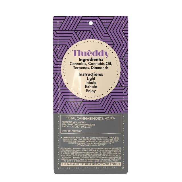 Master Kush | 2pk Prerolls