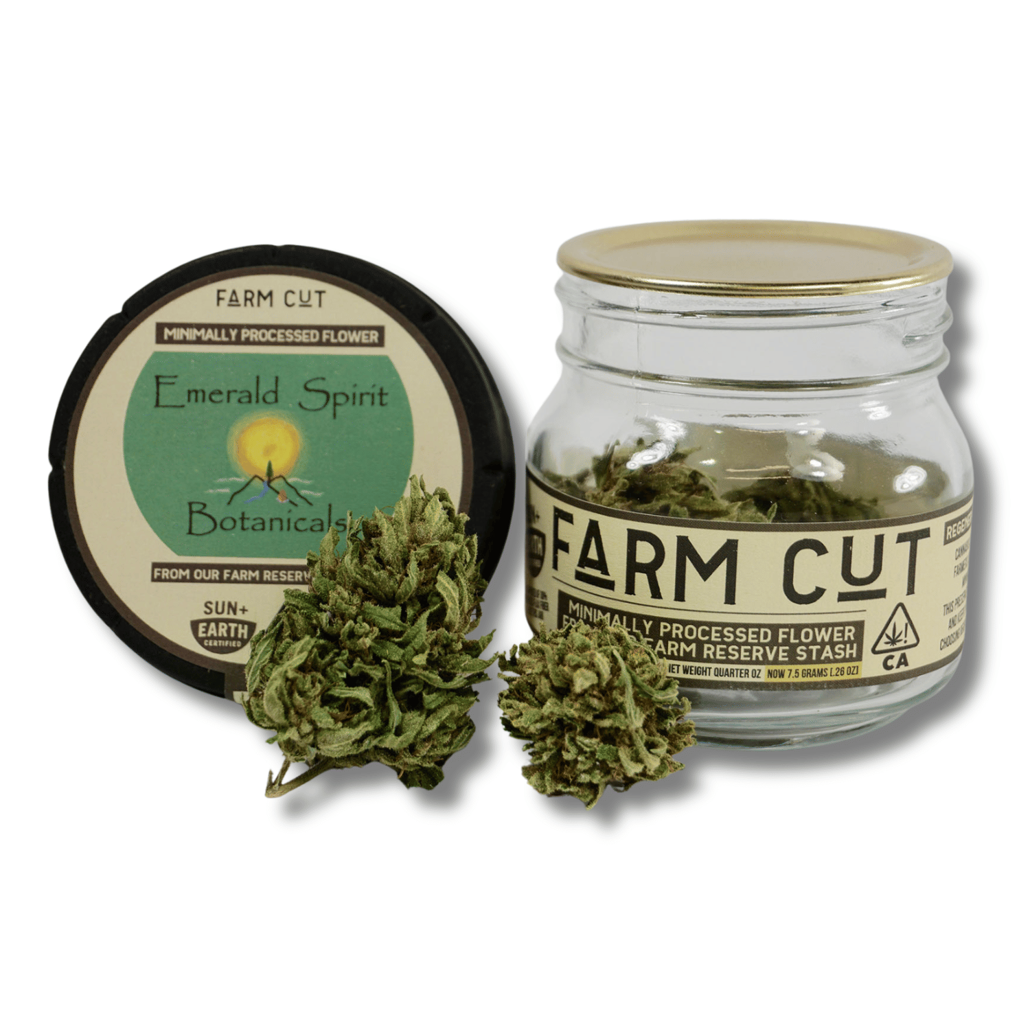 Emerald Spirit Botanicals: Rose Queen