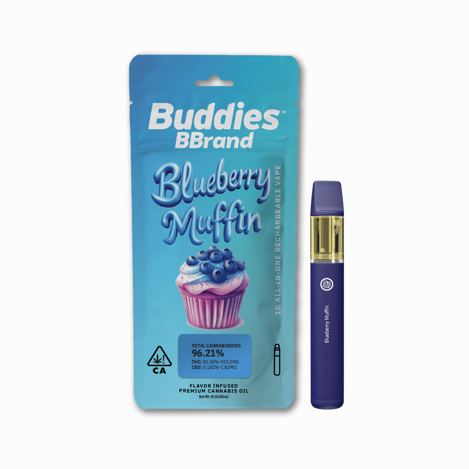 Buddies Brand: Blueberry Muffin