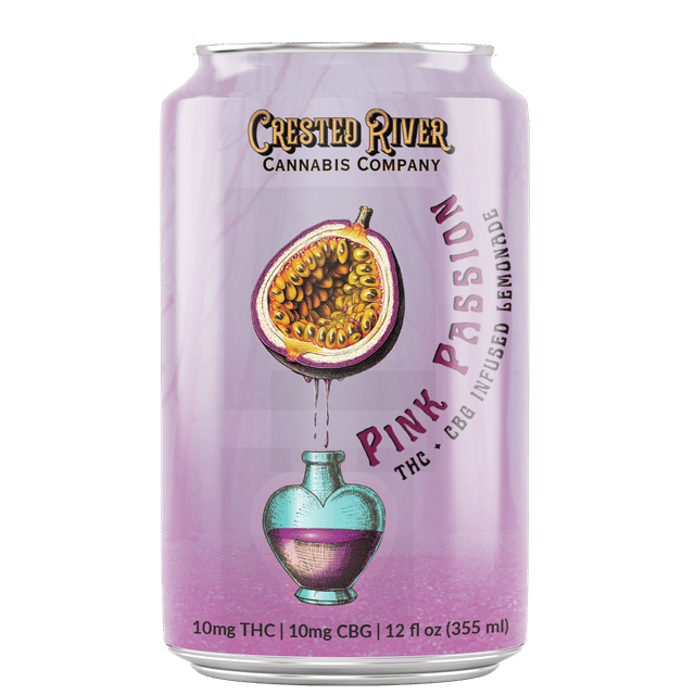 Pink Passion Lemonade