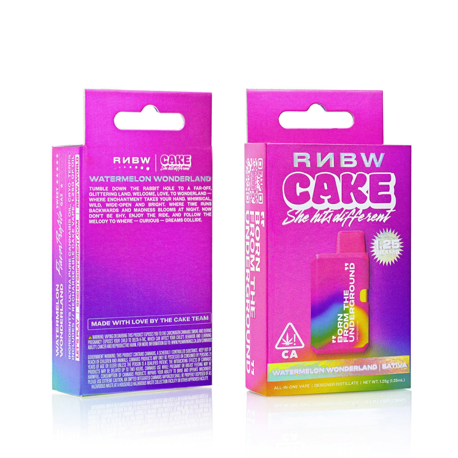 Cake Extracts: Watermelon Wonderland