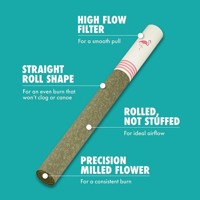 Classic Hybrid - Joints - 2.1g (3-Pack)