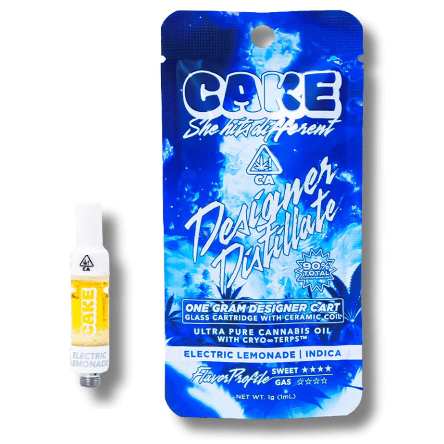 CAKE she hits different: Electric Lemonade