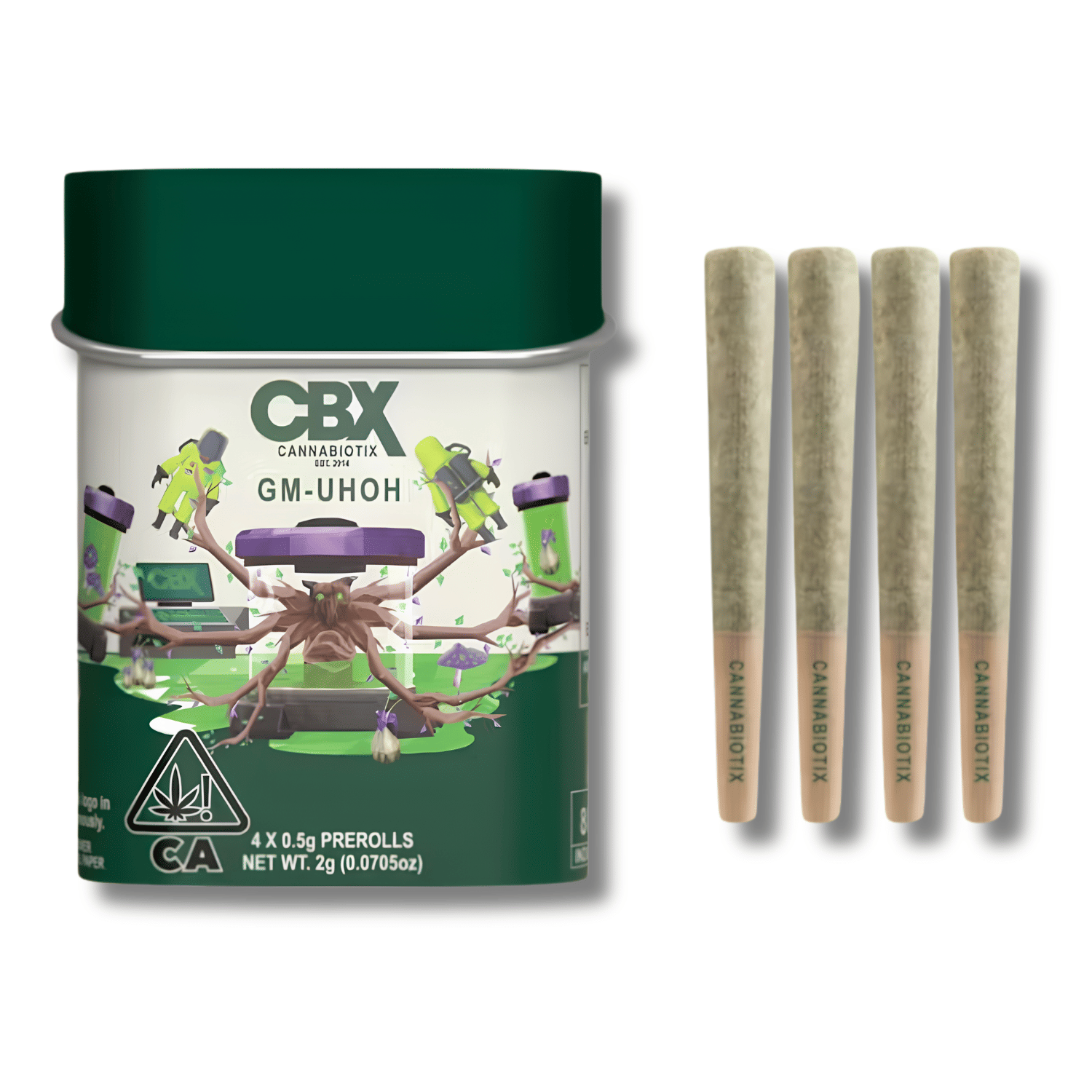 Cannabiotix: Gm-uhoh